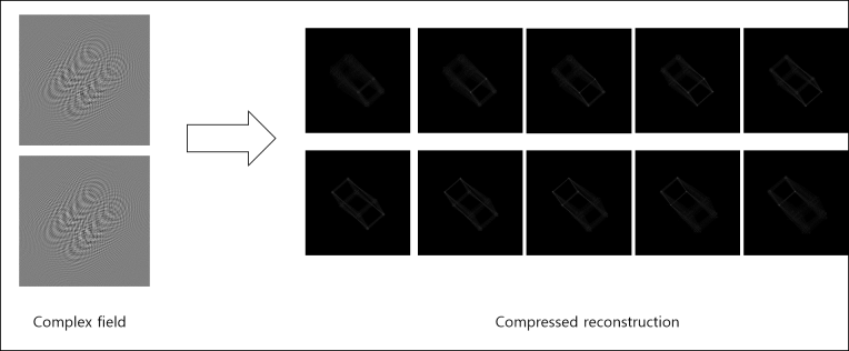 Compressive Holography Example